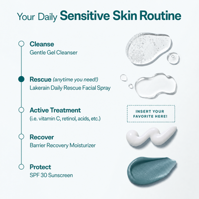 Vilora™ - Skin-Calming Hypochlorous Spray