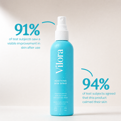 Vilora™ - Skin-Calming Hypochlorous Spray